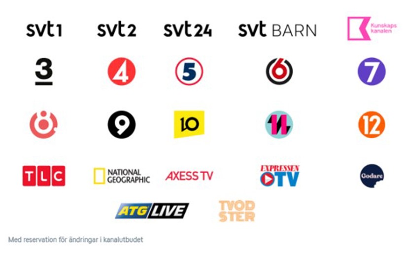 Tv utbud för centrum